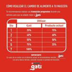 Alimento-Para-Gato-Gati-Adultos-Sabor-Carne-Y-Pollo-1kg-6-44925