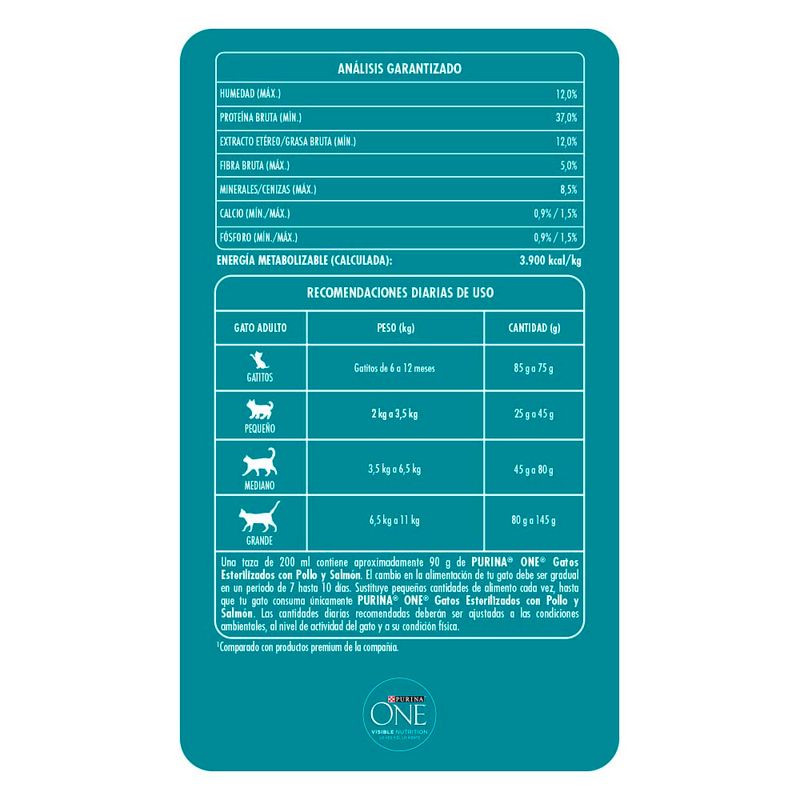 Alimento-Para-Gato-Purina-One-Salmon-Esterilizado-2kg-5-34926