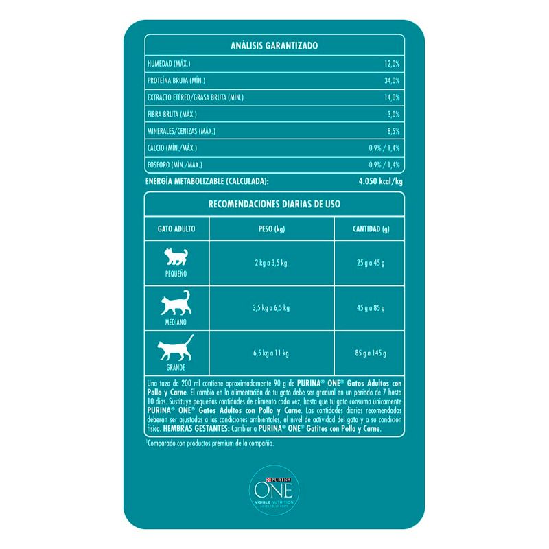 Purina-One-Gato-Carnex2kg-5-19048
