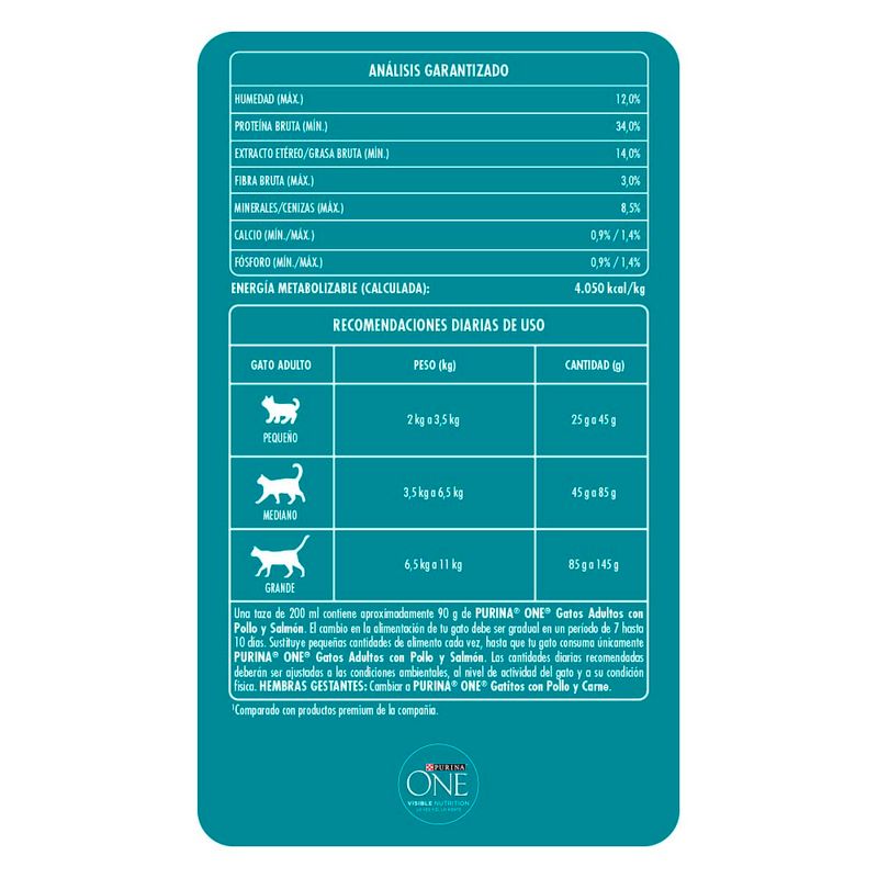 Purina-One-Gato-Salmonx0-5kg-5-26594