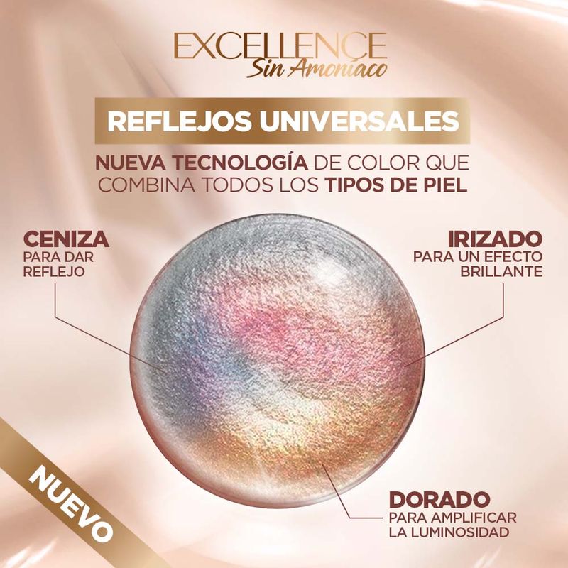 Kit-Tintura-Excellence-Sin-Amon-aco-Tono-7u-Rubio-Universal-3-55967