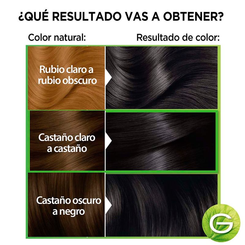 Kit-Tintura-Nutrisse-Clasico-Tono-20-Grosella-Negra-3-53891