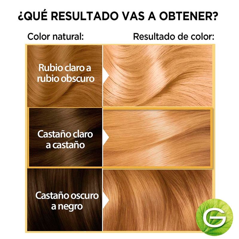 Kit-Tintura-Nutrisse-Colorissimo-Tono-10-13-Maracuya-4-53883