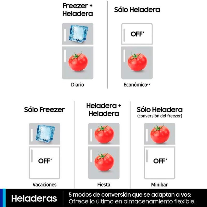 Heladera-Samsung-Inverter-Twin-Cooling-Plus-396l-Negra-6-23846