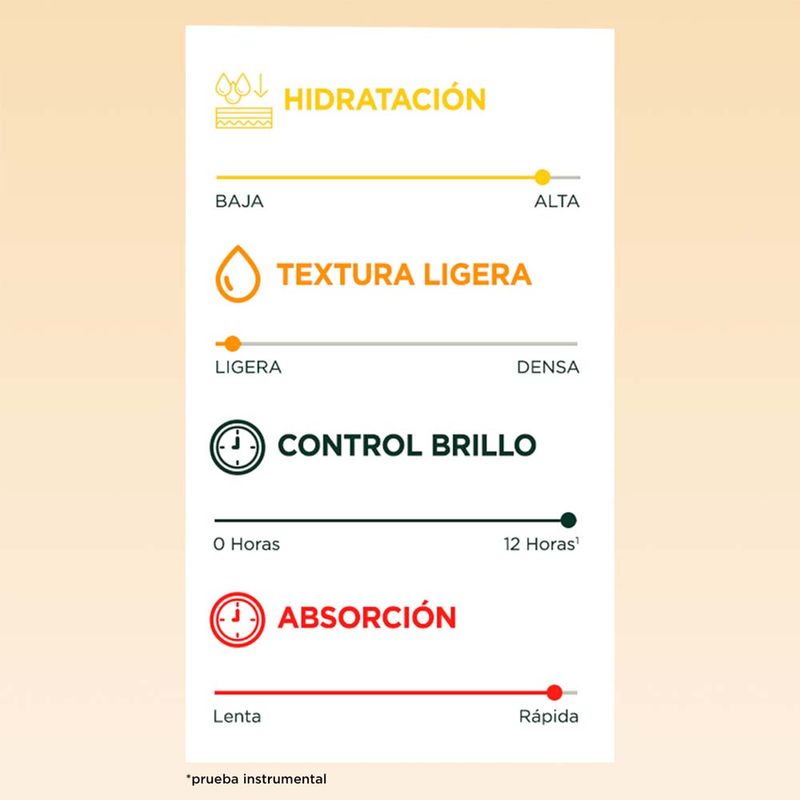 Gel-Crema-Facial-Garnier-Aclara-Vit-C-Hidra-Serum-50-Ml-6-58445