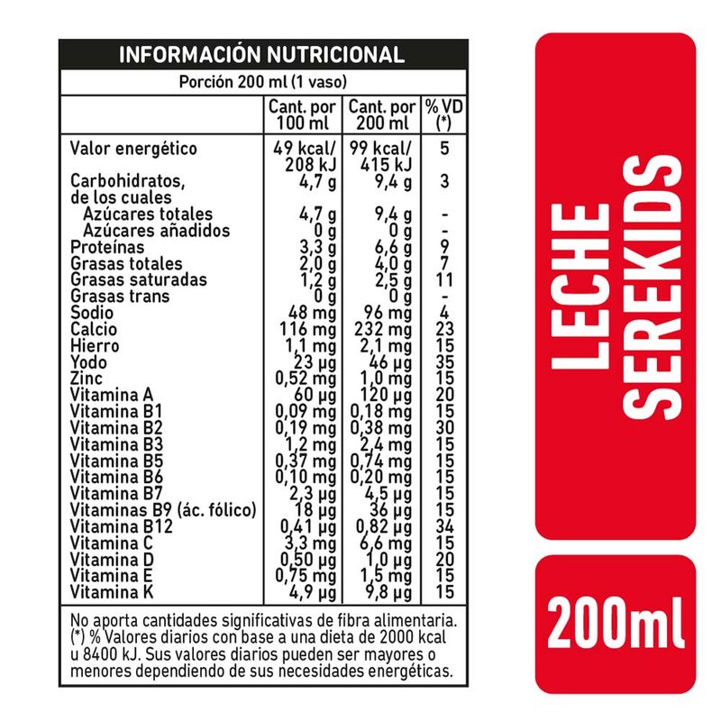 Leche-La-Seren-sima-Kids-Intensamente-200-Ml-3-58937