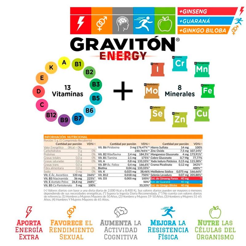 Suplemento-Vitam-nico-Graviton-Energy-30-C-pculas-0779551327454-2