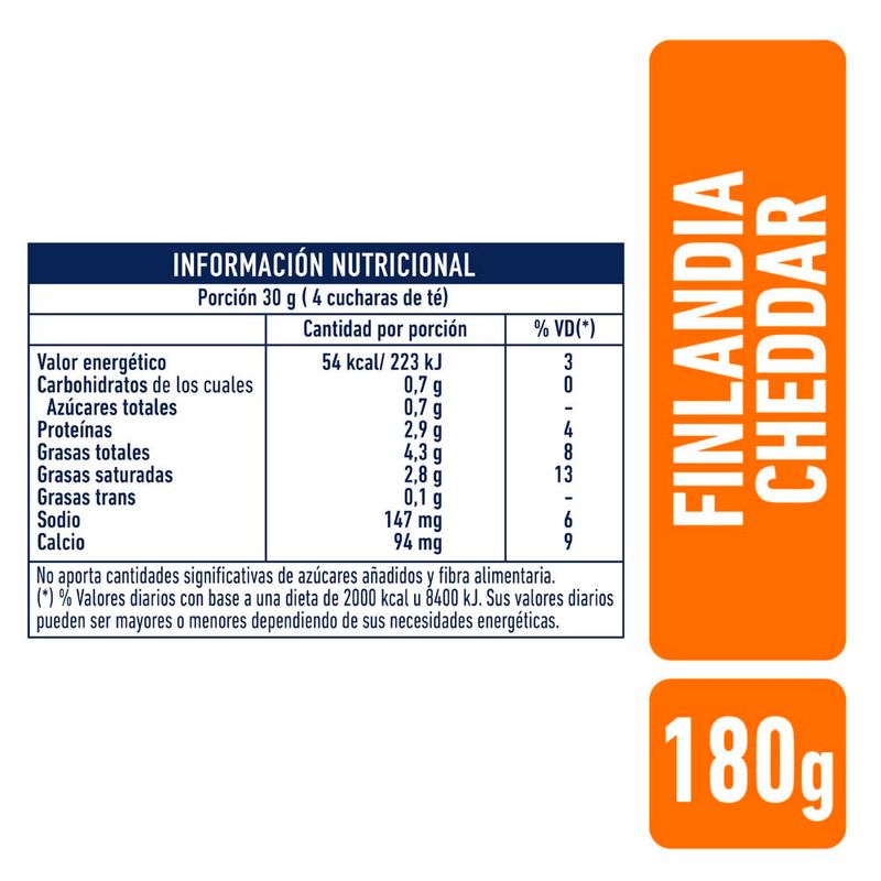 Queso-Finlandia-Untable-Sabor-Cheddar-180g-0779074232770-3