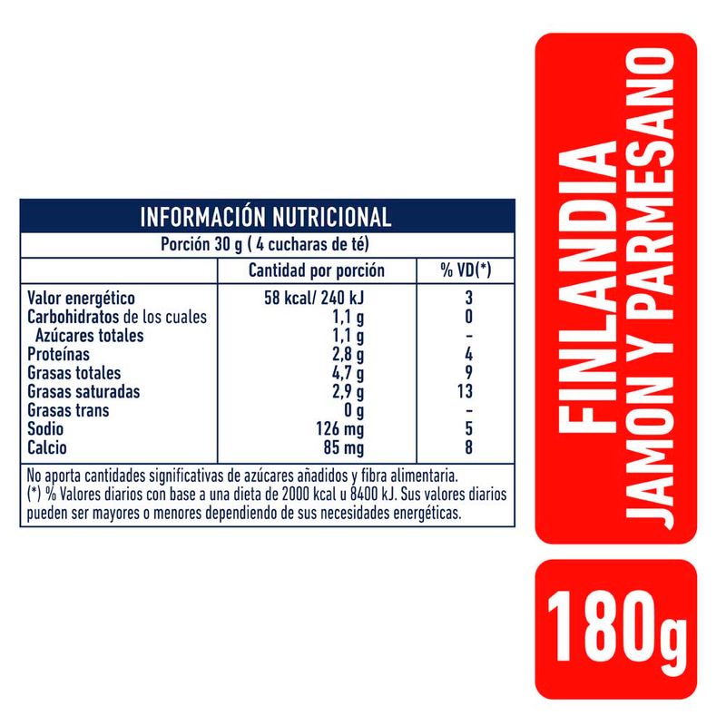 Queso-Finlandia-Untable-Sabor-Jam-n-Y-Parmesano-180g-0779074232670-3