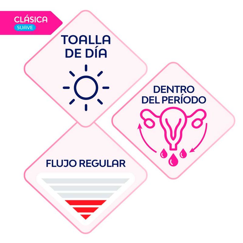 Toalla-Nosotras-Cl-sica-Suave-Curv-8u-0779077060188-4