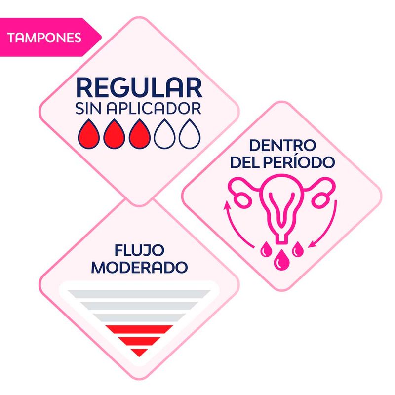 Tamp-n-Nosotras-Digital-Regular-16u-0770202619471-4