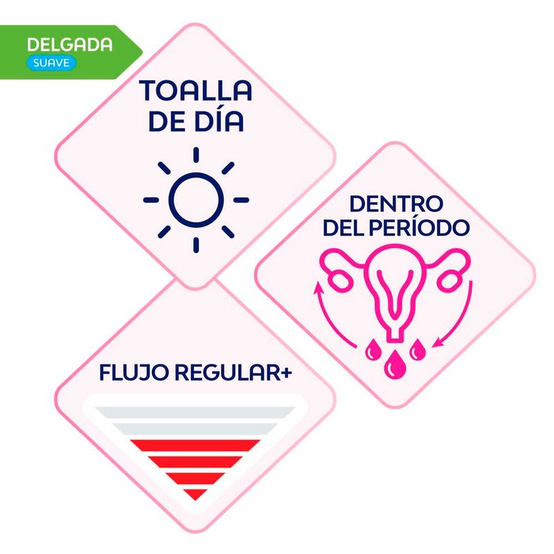 Toalla-Nosotras-Delgada-Suave-Curv-30u-0779077060238-4