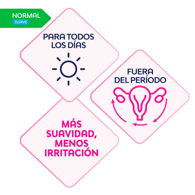 Protector-Diario-Nosotras-Normal-100u-0779077060199-4