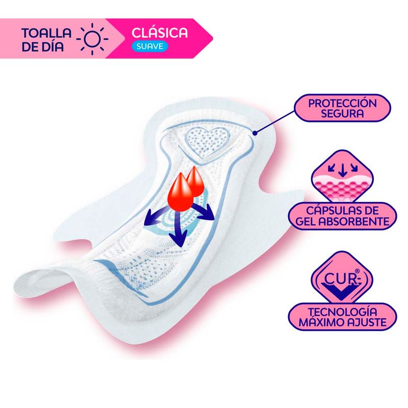 Toalla-Nosotras-Cl-sica-Suave-Curv-30u-0779077060233-3