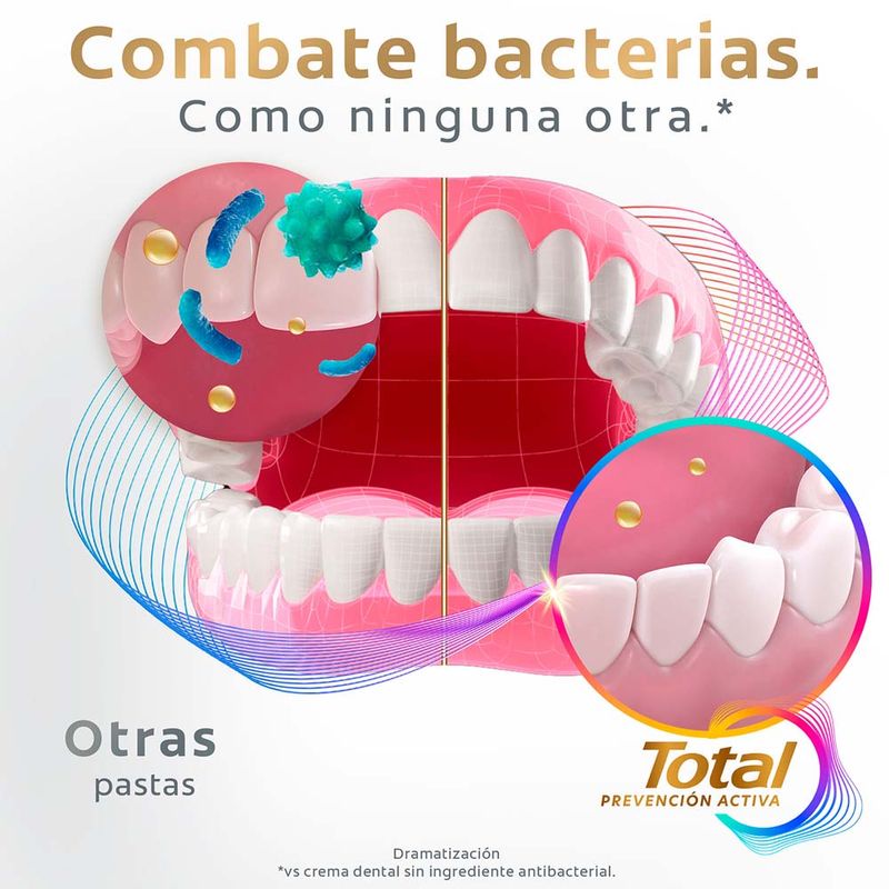 Pasta-Dental-Colgate-Total-12-Carb-n-Activado-140g-0750954668603-8