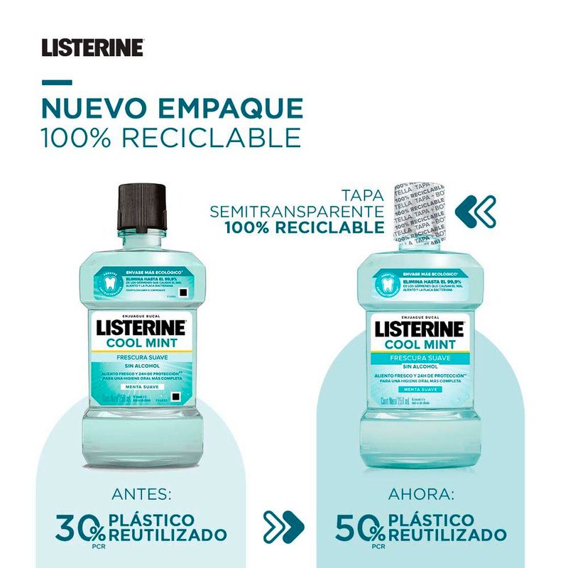 Enjuague-Bucal-Listerine-cool-Mint-Frescura-Suave-Sin-Alcohol-250ml-0789101025535-4