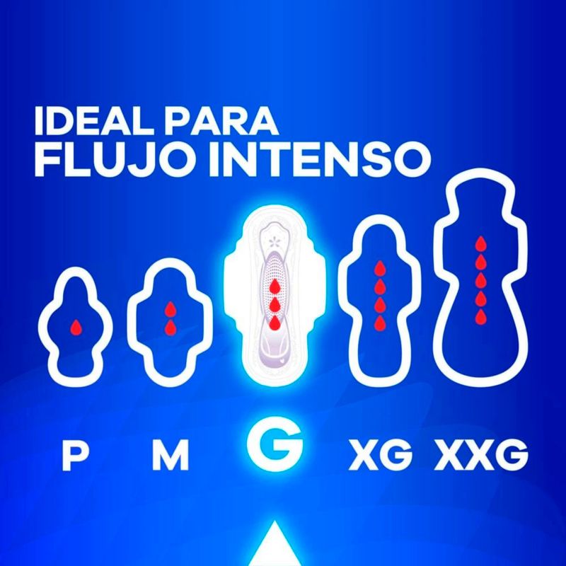 Toallas-Femeninas-Always-Noche-Ultrafinas-Seca-8u-0750043525055-3