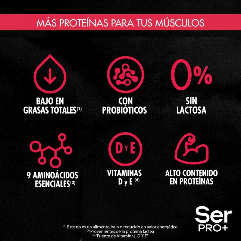 Yogur-Descremado-Ser-Pro-Bebible-Sabor-Frutilla-Y-Ar-ndanos-190-G-0779133700982-5