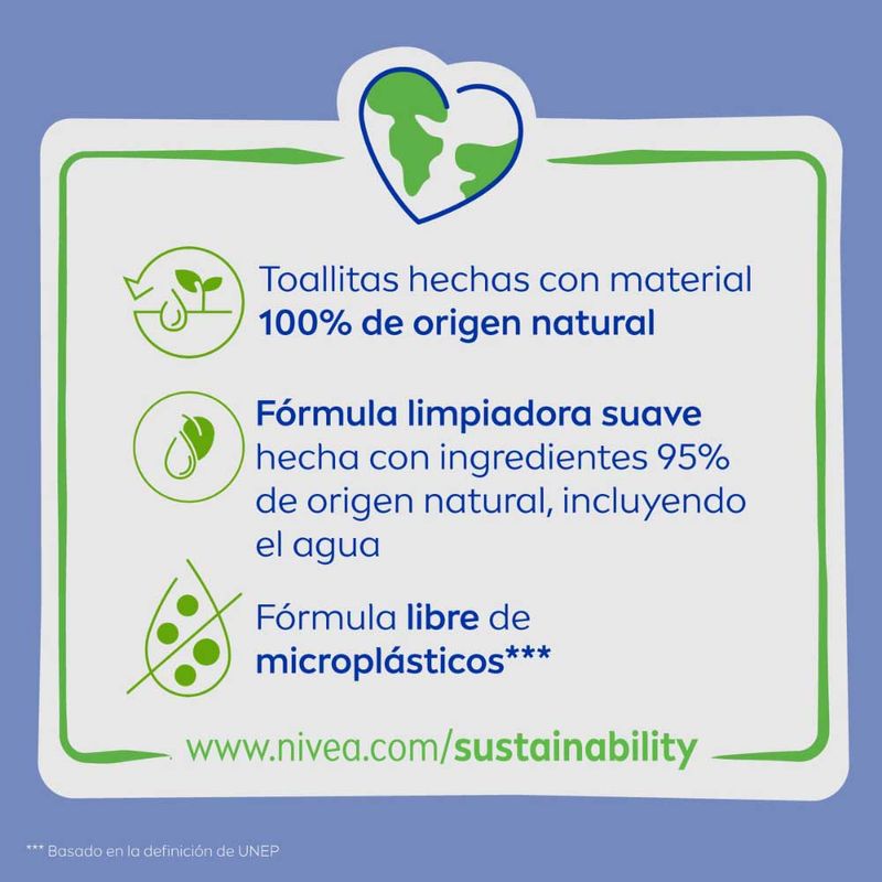 Toallitas-Desmaquillantes-Nivea-Micellair-3-En-1-25-U-0400590098582-7