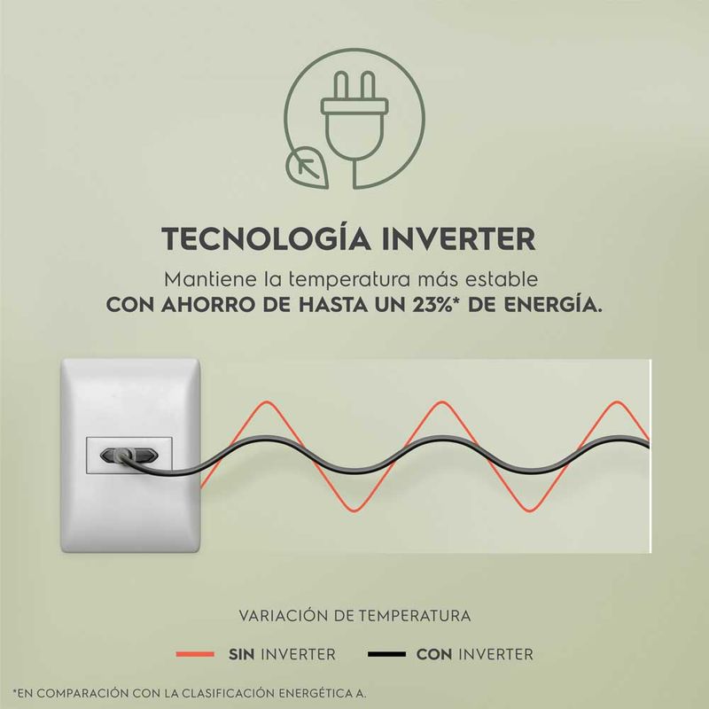 Heladera-Gafa-No-Frost-Inverter-356-L-Hgnf333p-Plata-0790956948640-6