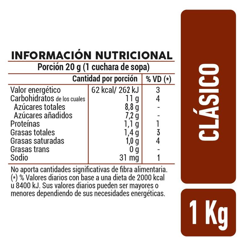 Dulce-De-Leche-La-Seren-sima-Cl-sico-1-Kg-0779074210430-3