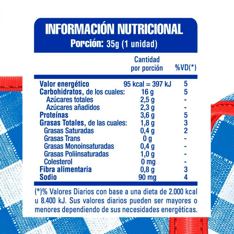 Pan-Para-Pancho-Bimbo-210-G-6-U-0779389025908-5