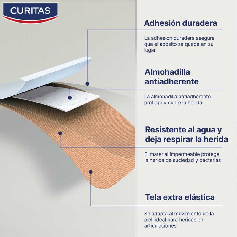 Ap-sitos-Adhesivos-Curitas-Tela-El-stica-8-U-0770200301074-3