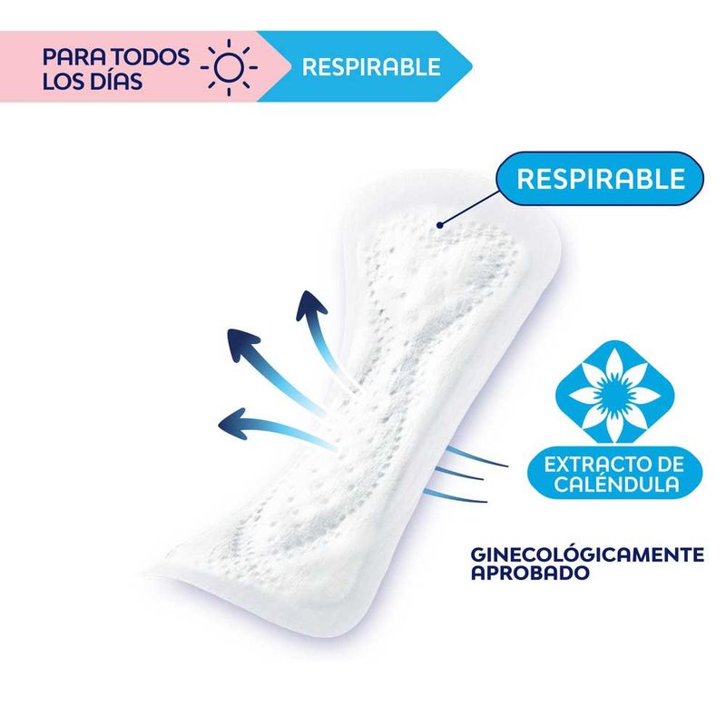 Protectores-Diarios-Nosotras-Respirable-80-U-0779077060290-3